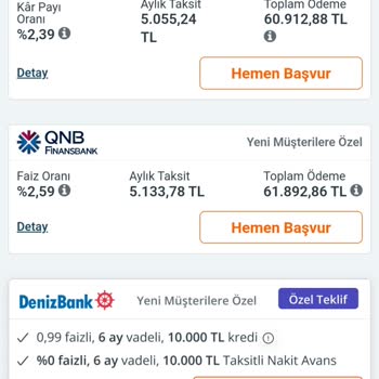 TEB %0 Faizsiz 20 Bin Kredi Vermiyor.