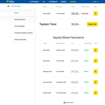 Superonline Eski Müşterilere Sadakatsizlik