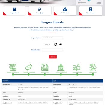 N11 Den İade Problemi