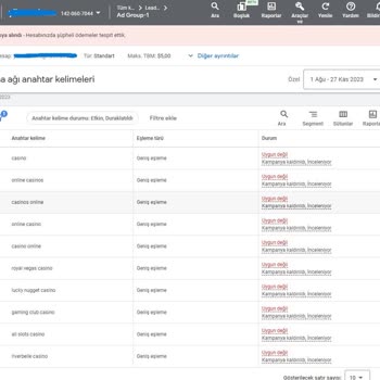 Yapı Kredi Bankası Ve Google AdSense Bilgim Dışı İşlem