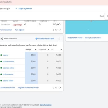 Yapı Kredi Bankası Ve Google AdSense Bilgim Dışı İşlem