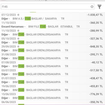 File Market Tecrübesiz Personel Mağduriyeti