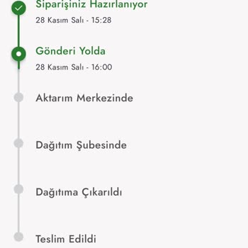Boyner Kayıp Kargo Ve İade Alamamak