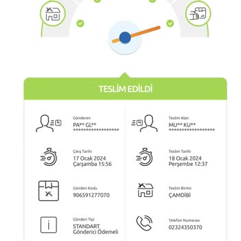 Amerika Sepetim Gümrük Vergisi Hesaplaması Şaşkınlığı