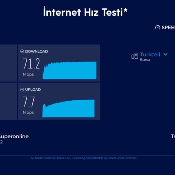 Superonline'da Akşam Saatlerinde Hız Düşmesi Ve Ping Sorunu