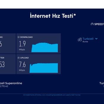 Superonline'da Akşam Saatlerinde Hız Düşmesi Ve Ping Sorunu