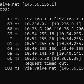 Superonline'da Akşam Saatlerinde Hız Düşmesi Ve Ping Sorunu