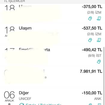 Unicef Bağış İptali Problemi