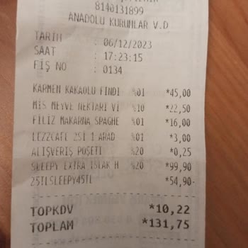 Şok Market Uygulaması Hayal Kırıklığı