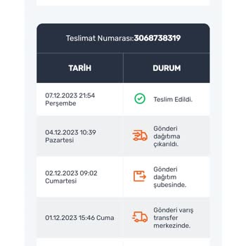 Sürat Kargo Ürün Teslim Olmaması