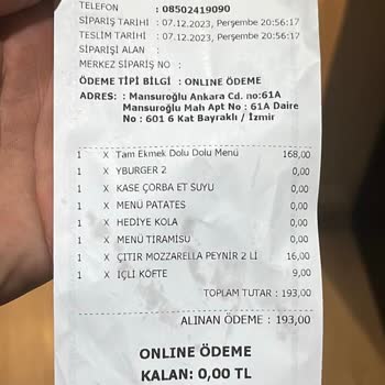 Köfteci Yusuf Eksik Ve Yetersiz Sipariş Deneyimi