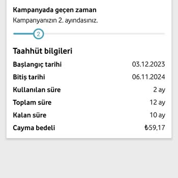 Vodafone'da Tarifem 2 Ay Önceden Başlatılmış