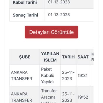 Kargoist Kargom 2 Haftadır Teslim Edilmiyor