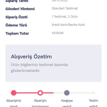Penti 1 Aydır Tedarik Edilemeyen Ürünler.!