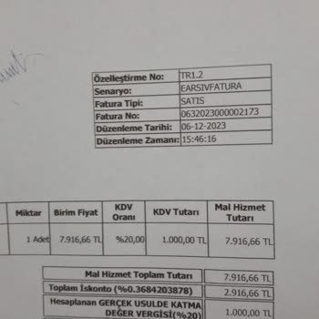 Reeder Mağduriyetimi Çözün. CEO'nuza Ulaştım