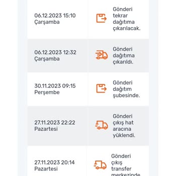 Sürat Kargo 1 Haftadır Dağıtıma Çıkmayan Kargo