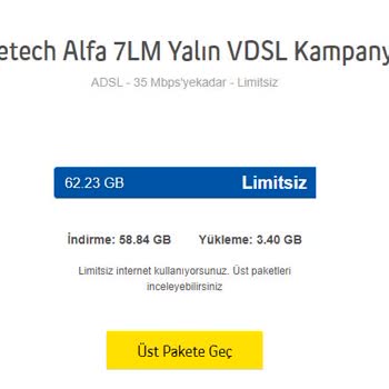 Superonline Bağlantı Kesintileri Ve İnternet Hız Düşürmesi