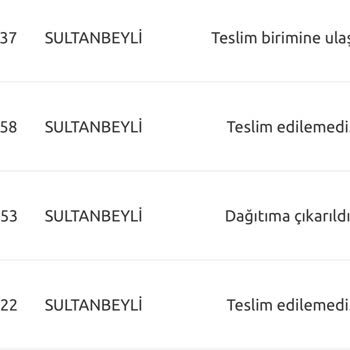 Yurtiçi Kargo Kargo Teslimatında Yaşanan Sürekli Gecikmeler