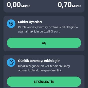 Türk Telekom Hızlı İnternet Diye Faturamı Yükseltiniz 10 Defa Arayıp Ama