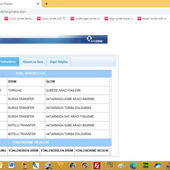 Aras Kargo Bu Mevkiye Teslimat Yapmadığını Söylüyor