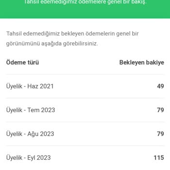 CV Marker Benden Haksız Ödeme Talep Etti