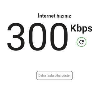 Poyraz WiFi İnternet Hizmeti Hız