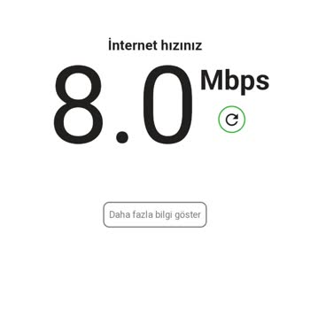Poyraz WiFi İnternet Hizmeti Hız
