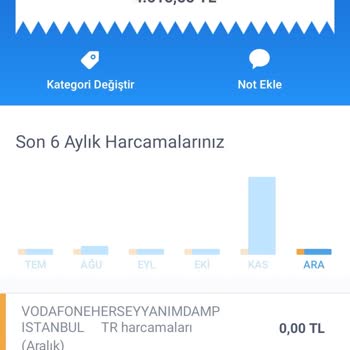 Tencent Games Türkiye Vodafone Faturam Yüksek Geldi