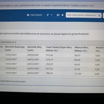 Türk Telekom Silinmeyen Borç Ve Faiz