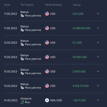 Azec-t.org Azec Mağdurları Aman Dikkat