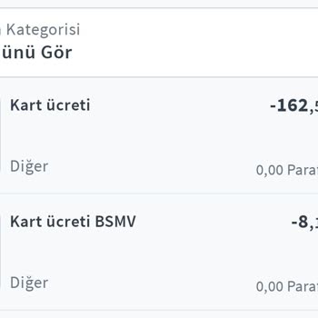 Halkbank Kredi Kartı Aidatı