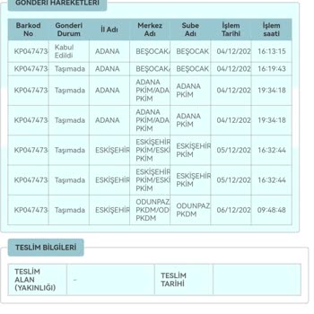 PTT Kargo Eskişehir'de Kargo Teslimat Gecikmesi!