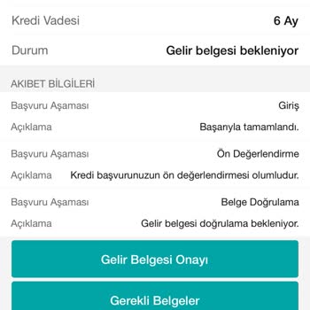 Garanti BBVA Nın Yavaşlığı Ve Kredi Vermemesi