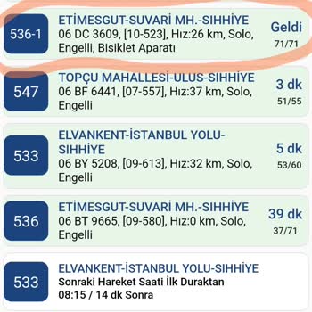 EGO Genel Müdürlüğü Gelmeyen Otobüs Seferi 536 Numaralı Otobüs Durak No12489