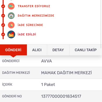 Avva.com Pişmanlıktır. Kargolanma Yapılmadı Ve Ücret İadem Yapılmıyor.