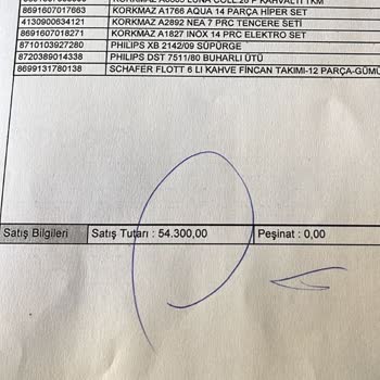 Hedef AVM İlgisizliği Ve Sorumsuzluğu