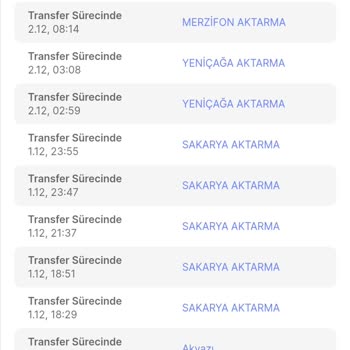 Sürat Kargo Keyfi Teslimat Sorunu