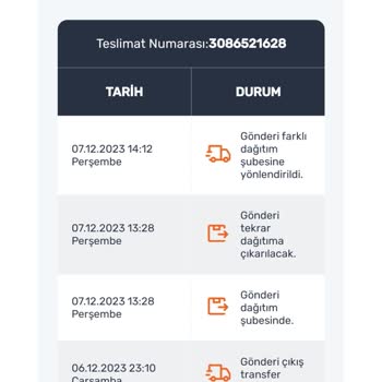 Aras Kargo Getirilmeyen Kargo Bir Haftadır Uğraşıyorum