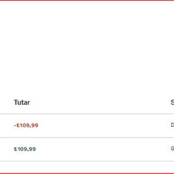 Udemy Para İadesini Yapmıyor
