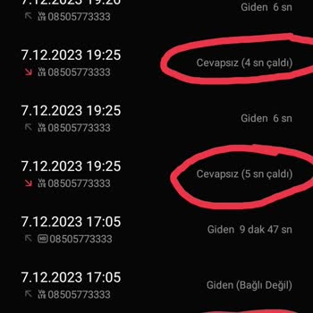 D&R İade İşleri İlgisizliği