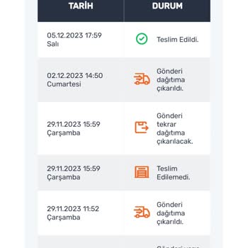 Sürat Kargo Sürer Kargo Teslim Edilemeyen Kargolar