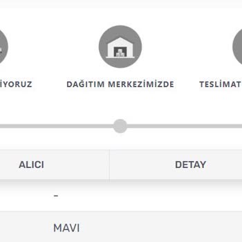 Mavi Mağazadan Teslim Al Saçmalığı