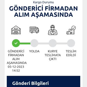 Ceva Yola Çıkamayan Ürün