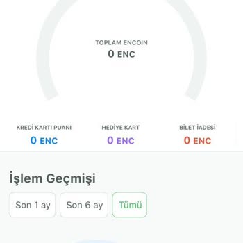 Enuygun.com Hediye Kart Puanları Hesabımıza Aktarılmadı