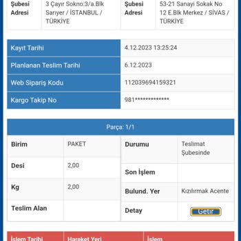 Sivas Sürat Kargo Kızılırmak Şubesi