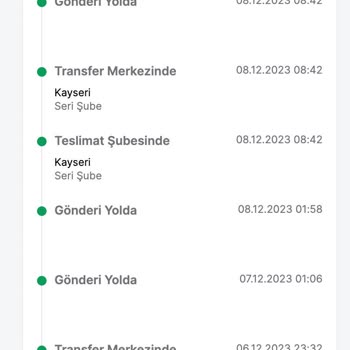 Trendyol Express Gönderimi Teslim Etmiyor