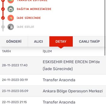 Pierre Cardin Giyim Pierre Cardin Para İademi Yapmıyor