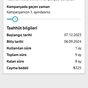 Vodafone Cayma Bedeli Sorunu