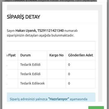 Bkmkitap Ürünüm Kargoya Verilmiyor