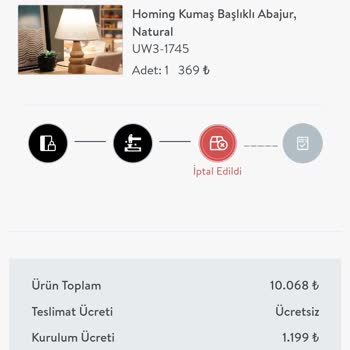 Vivense Kampanyalı Sipariş İptali